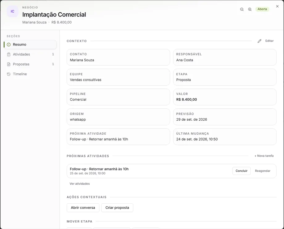 Modal real de oportunidade do Vorix com contexto comercial